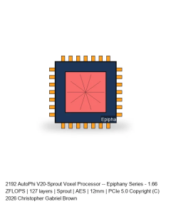 AutoPhi V20-Sprout Voxel Processor -- Epiphany Series #162