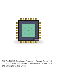 AutoPhi V20-Sprout Voxel Processor -- Epiphany Series #165