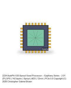 AutoPhi V20-Sprout Voxel Processor -- Epiphany Series #194