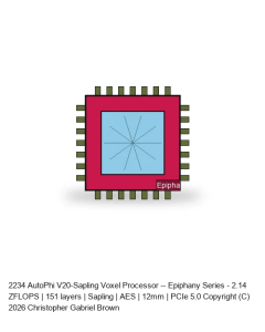 AutoPhi V20-Sapling Voxel Processor -- Epiphany Series #204