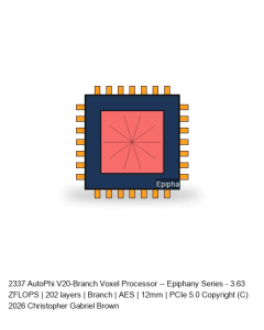 AutoPhi V20-Branch Voxel Processor -- Epiphany Series #307