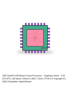 AutoPhi V20-Branch Voxel Processor -- Epiphany Series #357