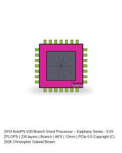 AutoPhi V20-Branch Voxel Processor -- Epiphany Series #380