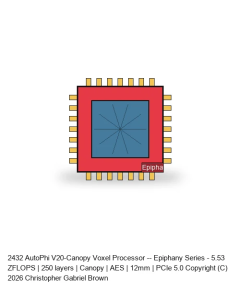AutoPhi V20-Canopy Voxel Processor -- Epiphany Series #402