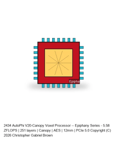 AutoPhi V20-Canopy Voxel Processor -- Epiphany Series #404