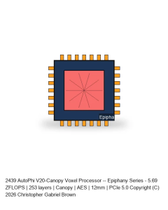 AutoPhi V20-Canopy Voxel Processor -- Epiphany Series #409