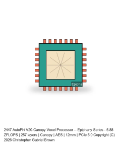AutoPhi V20-Canopy Voxel Processor -- Epiphany Series #417