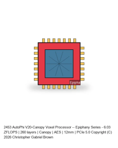 AutoPhi V20-Canopy Voxel Processor -- Epiphany Series #423