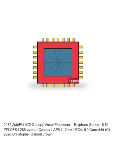 AutoPhi V20-Canopy Voxel Processor -- Epiphany Series #442