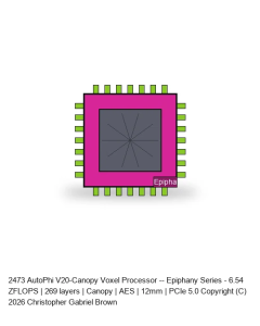 AutoPhi V20-Canopy Voxel Processor -- Epiphany Series #443