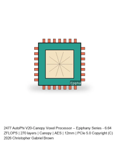 AutoPhi V20-Canopy Voxel Processor -- Epiphany Series #447