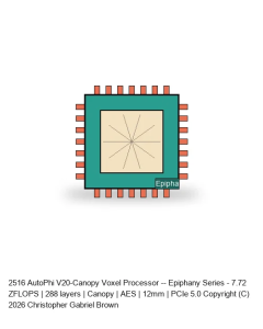 AutoPhi V20-Canopy Voxel Processor -- Epiphany Series #486