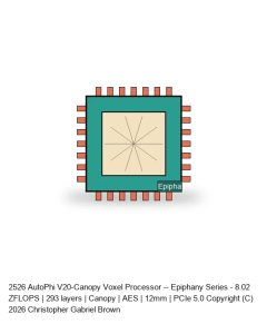 AutoPhi V20-Canopy Voxel Processor -- Epiphany Series #496