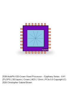 AutoPhi V20-Crown Voxel Processor -- Epiphany Series #508