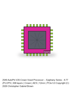 AutoPhi V20-Crown Voxel Processor -- Epiphany Series #519