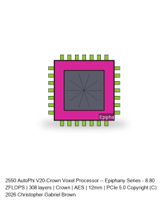 AutoPhi V20-Crown Voxel Processor -- Epiphany Series #520