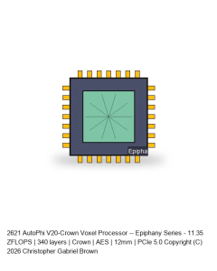 AutoPhi V20-Crown Voxel Processor -- Epiphany Series #591