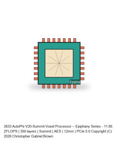 AutoPhi V20-Summit Voxel Processor -- Epiphany Series #603