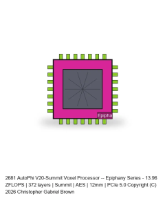 AutoPhi V20-Summit Voxel Processor -- Epiphany Series #651