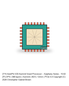 AutoPhi V20-Summit Voxel Processor -- Epiphany Series #685