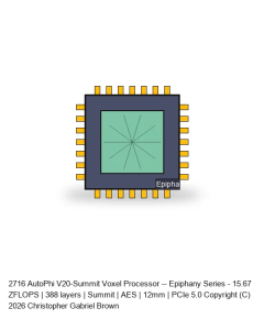 AutoPhi V20-Summit Voxel Processor -- Epiphany Series #686