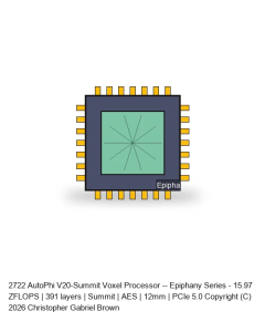 AutoPhi V20-Summit Voxel Processor -- Epiphany Series #692