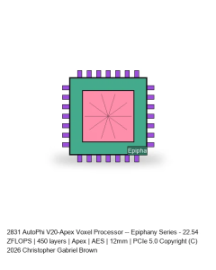 AutoPhi V20-Apex Voxel Processor -- Epiphany Series #801