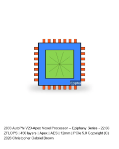 AutoPhi V20-Apex Voxel Processor -- Epiphany Series #803