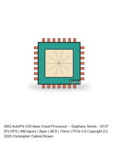 AutoPhi V20-Apex Voxel Processor -- Epiphany Series #823