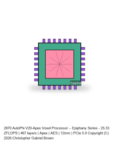AutoPhi V20-Apex Voxel Processor -- Epiphany Series #840