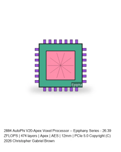 AutoPhi V20-Apex Voxel Processor -- Epiphany Series #854