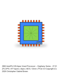 AutoPhi V20-Apex Voxel Processor -- Epiphany Series #862
