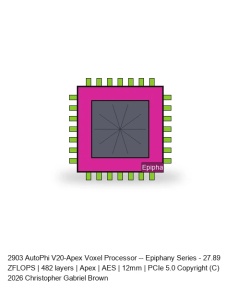 AutoPhi V20-Apex Voxel Processor -- Epiphany Series #873