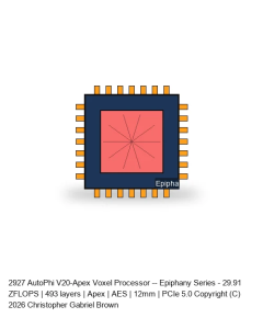 AutoPhi V20-Apex Voxel Processor -- Epiphany Series #897