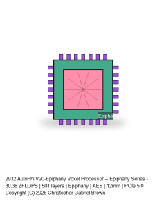 AutoPhi V20-Epiphany Voxel Processor -- Epiphany Series #902
