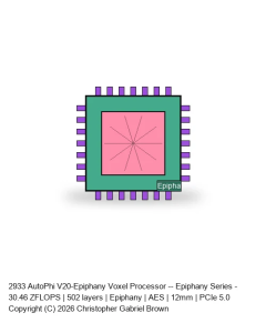 AutoPhi V20-Epiphany Voxel Processor -- Epiphany Series #903