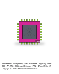 AutoPhi V20-Epiphany Voxel Processor -- Epiphany Series #906