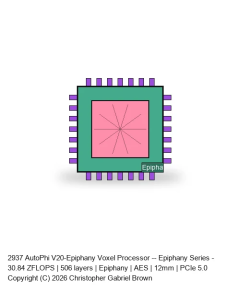 AutoPhi V20-Epiphany Voxel Processor -- Epiphany Series #907