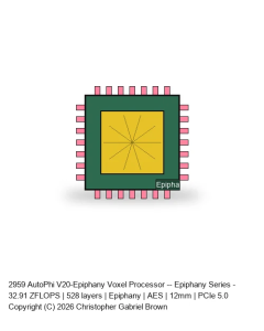 AutoPhi V20-Epiphany Voxel Processor -- Epiphany Series #929