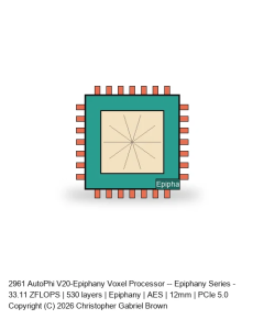 AutoPhi V20-Epiphany Voxel Processor -- Epiphany Series #931