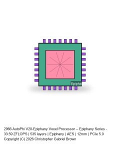 AutoPhi V20-Epiphany Voxel Processor -- Epiphany Series #936