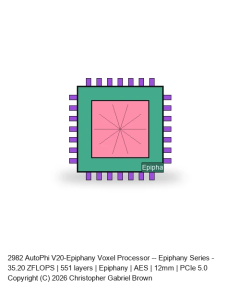 AutoPhi V20-Epiphany Voxel Processor -- Epiphany Series #952