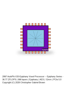 AutoPhi V20-Epiphany Voxel Processor -- Epiphany Series #967