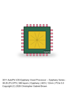 AutoPhi V20-Epiphany Voxel Processor -- Epiphany Series #981