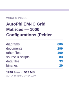 CRI-ONE EM-IC Grid Matrices — 1000 Configurations (Peltier Cooled)