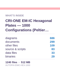 CRI-ONE EM-IC Hexagonal Plates — 1000 Configurations (Peltier Cooled)