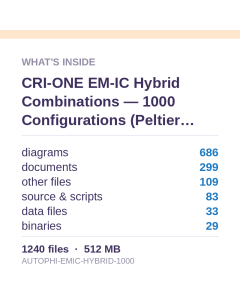 CRI-ONE EM-IC Hybrid Combinations — 1000 Configurations (Peltier Cooled)