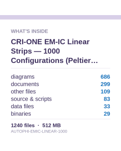 CRI-ONE EM-IC Linear Strips — 1000 Configurations (Peltier Cooled)