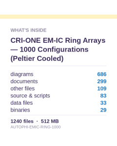 CRI-ONE EM-IC Ring Arrays — 1000 Configurations (Peltier Cooled)