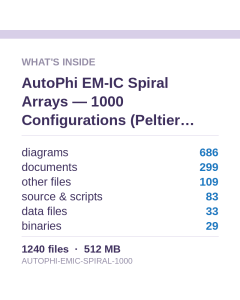 CRI-ONE EM-IC Spiral Arrays — 1000 Configurations (Peltier Cooled)